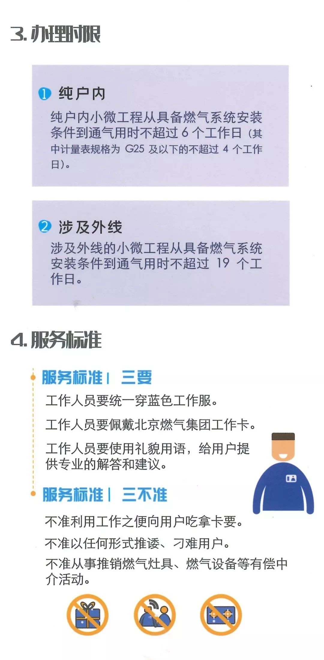 北京燃?xì)庑∥⒐こ剔k理時(shí)間
